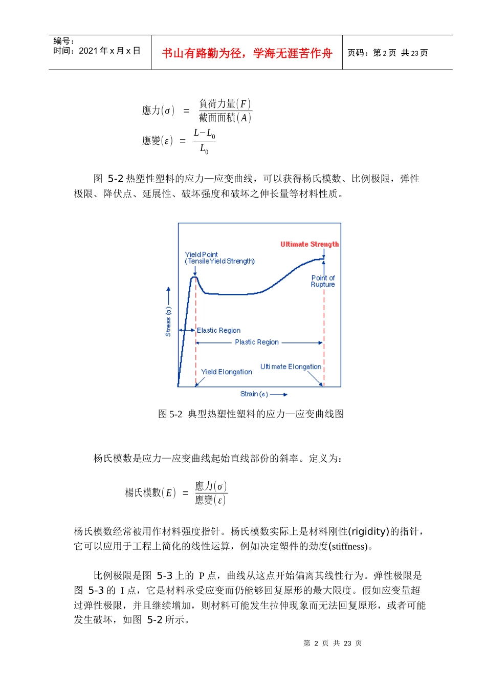 材料性质与塑件设计(doc 21)_第2页
