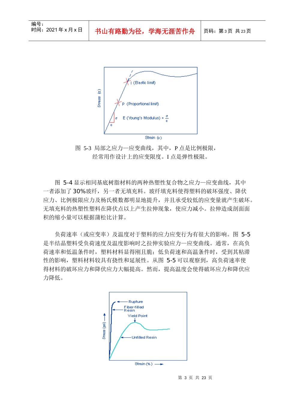 材料性质与塑件设计(doc 21)_第3页