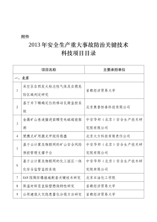 XXXX年安全生产重大事故防治关键技术科技项目目录