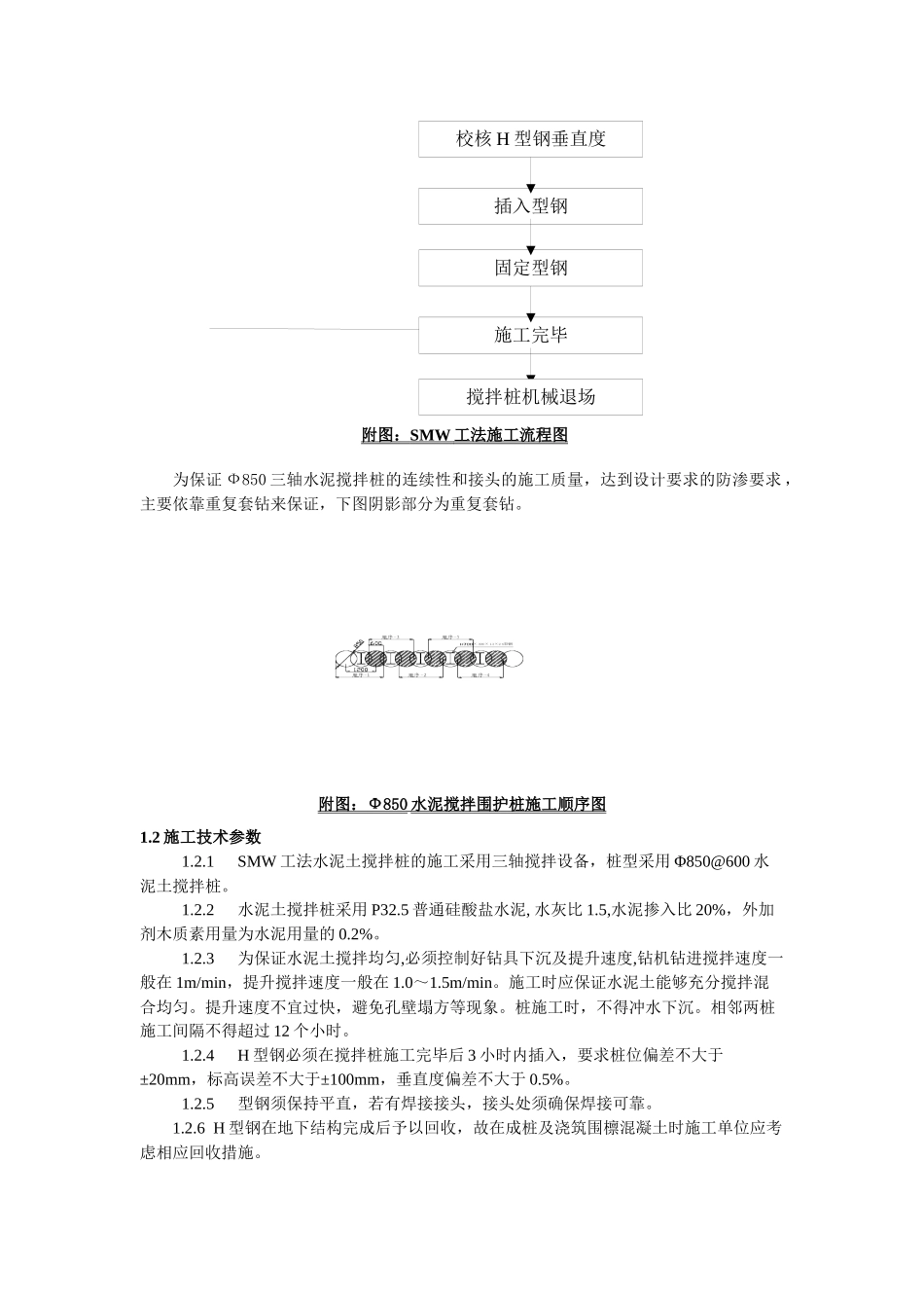 三轴搅拌桩施工工艺及质量保证措施_第2页