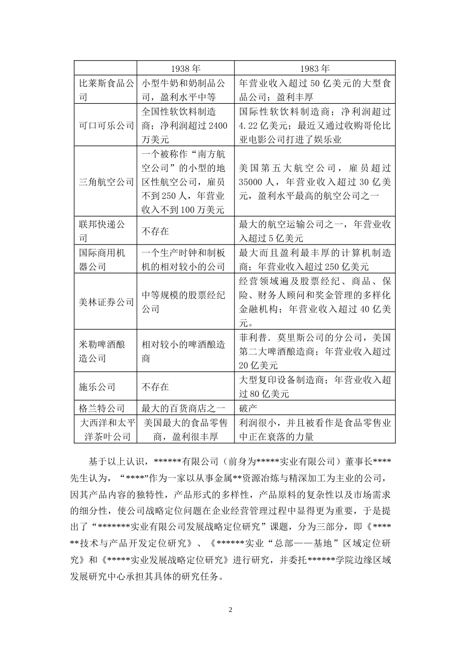 有色金属企业发展战略定位研究课程_第3页