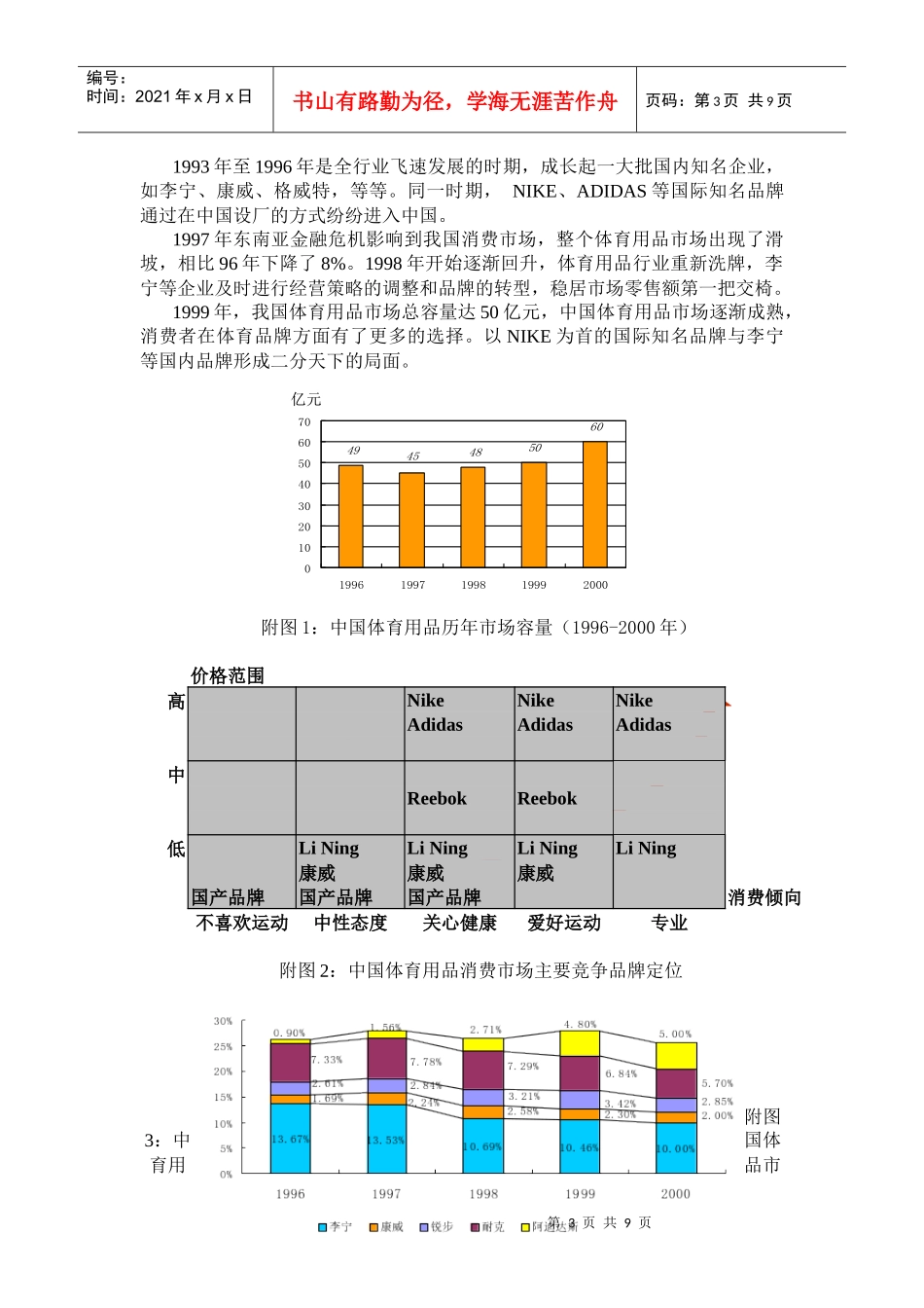 李宁公司品牌重塑(学员手册)_第3页