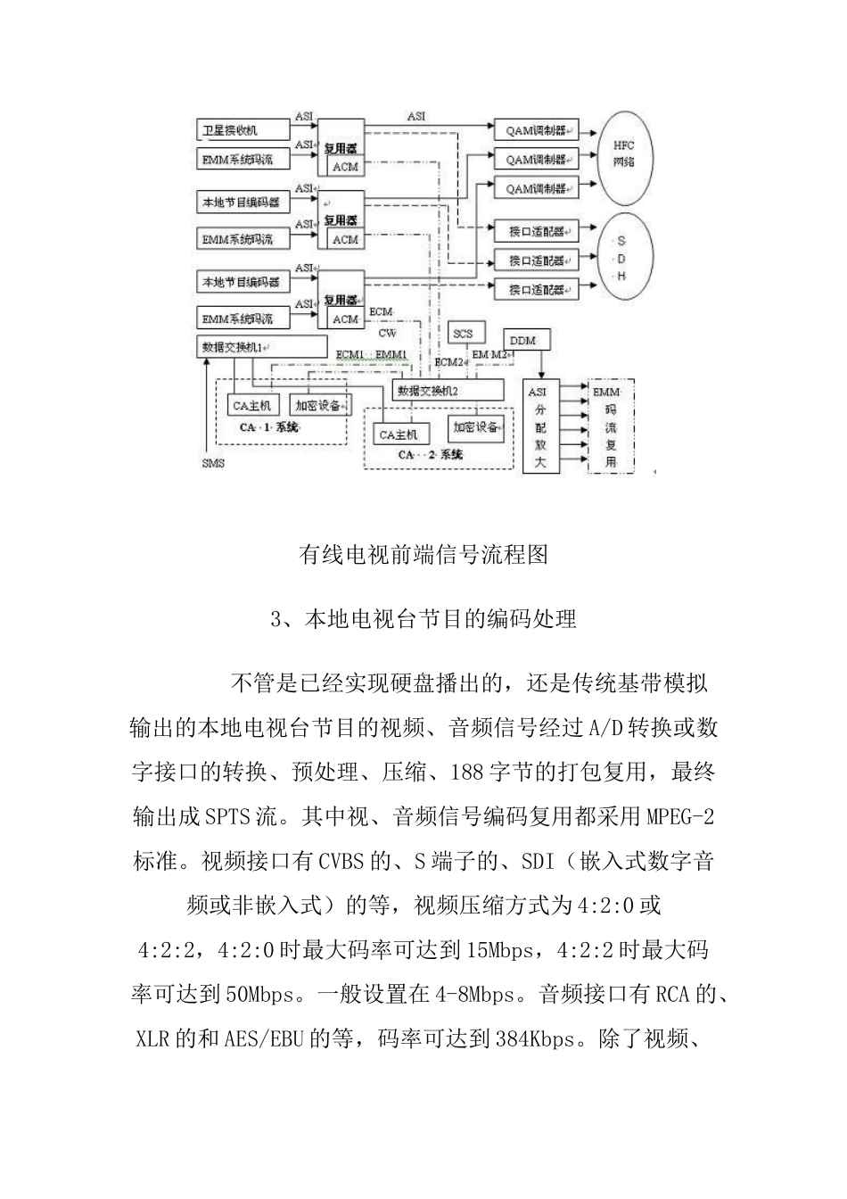 谈基于MPEG-2标准的标清数字编码复用技术_第3页