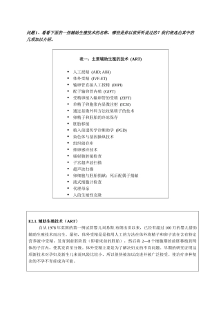 辅助生殖技术研讨