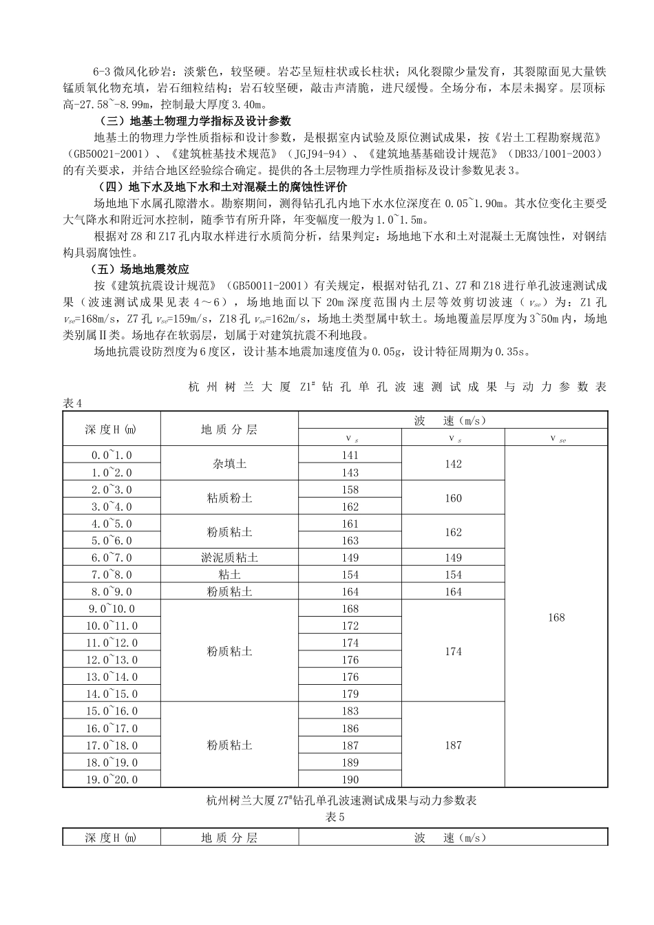 杭州树兰大厦岩土工程勘察报告(详勘)_第3页