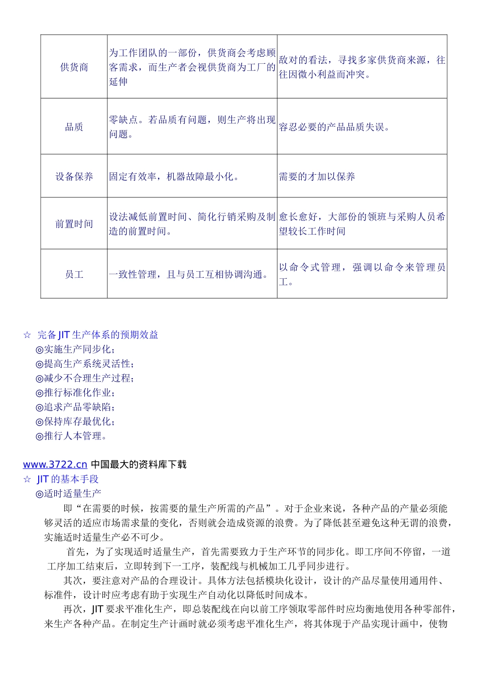 JIT及时化生产系统( 8)_第3页
