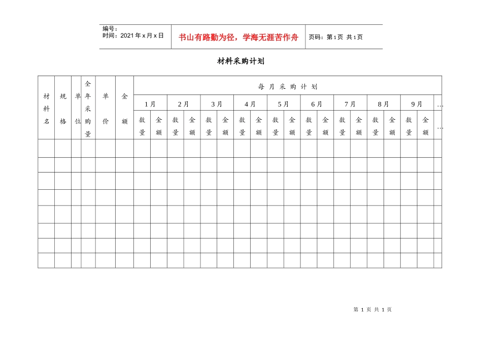 材料采购计划_第1页