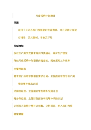 月度采购计划增补