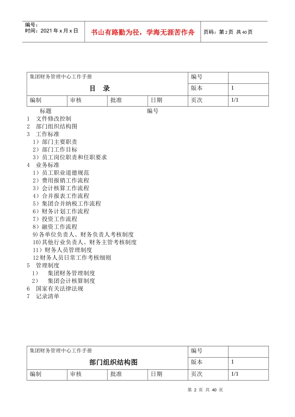 某企业财务管理中心工作管理手册_第2页