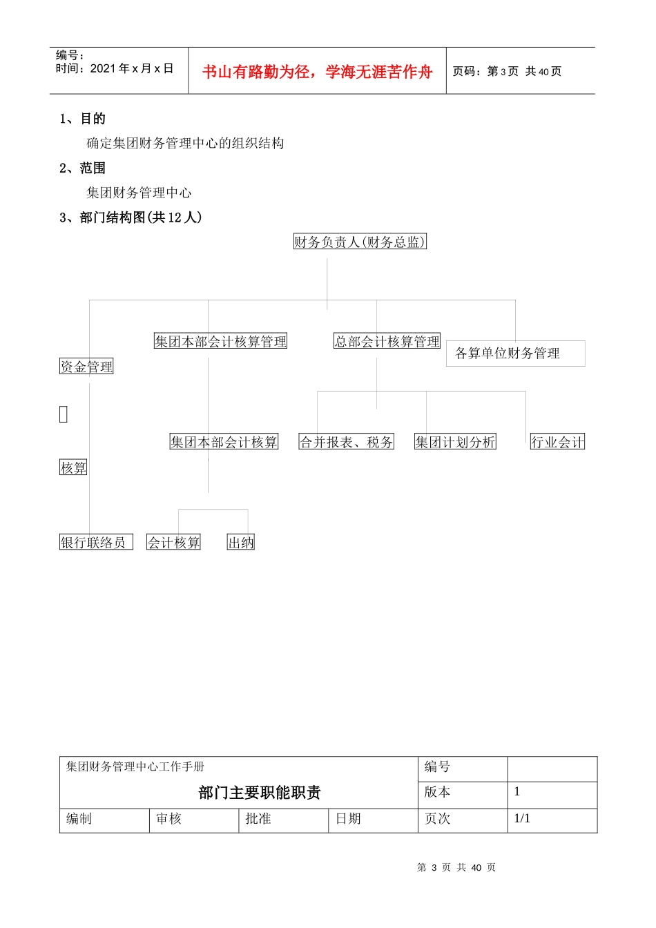 某企业财务管理中心工作管理手册_第3页