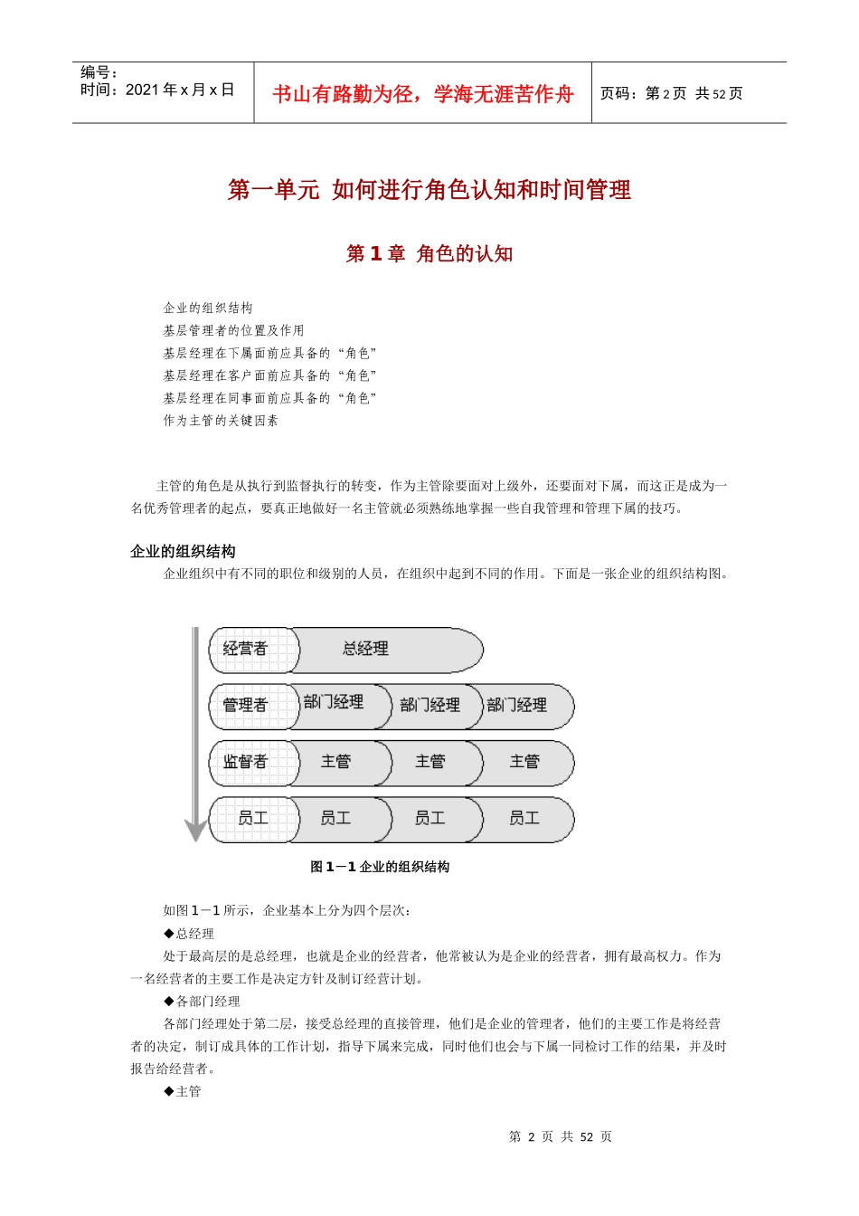 李三支基层主管管理技能_第2页