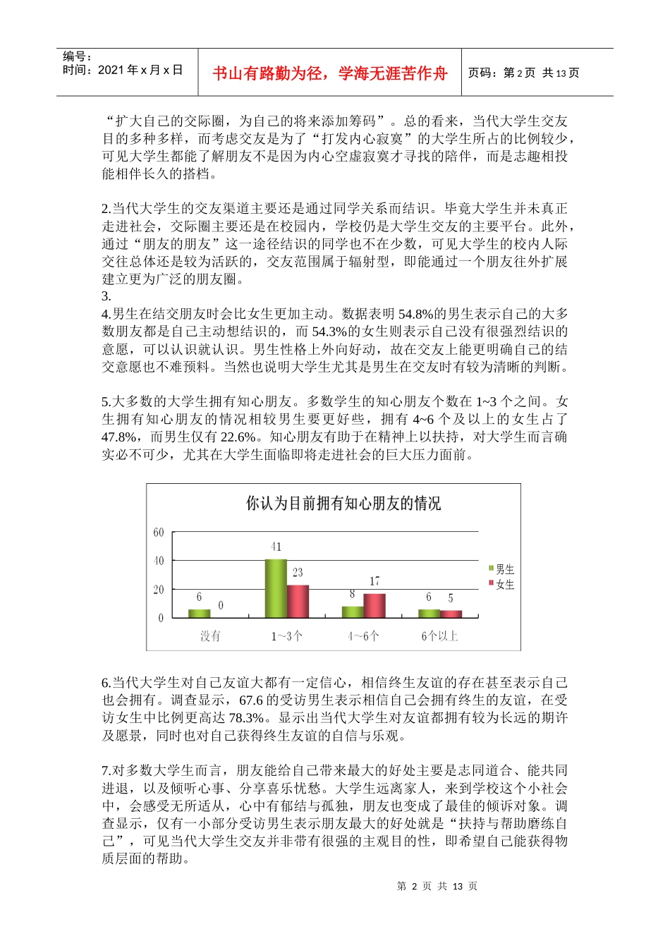 有关当代大学生朋友观的调查报告_第2页