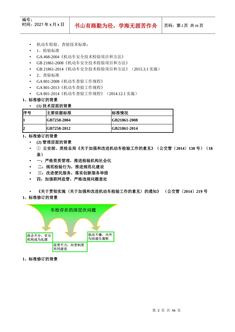 机动车安全技术检验项目和方法(DOCX 39页)_第2页