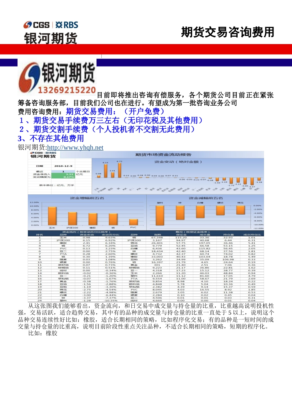 期货公司咨询业务、期货行情咨询_第1页