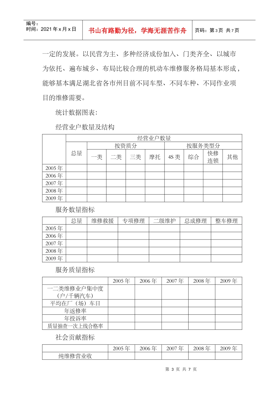 机动车维修行业发展报告提纲-湖北省机动车维修行业发展报告_第3页