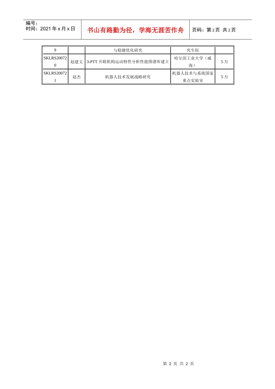 机器人技术国家重点实验室开放基金资助项目_第2页