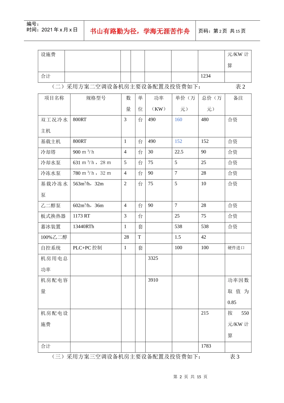 松山湖项目空调方案分析_第2页
