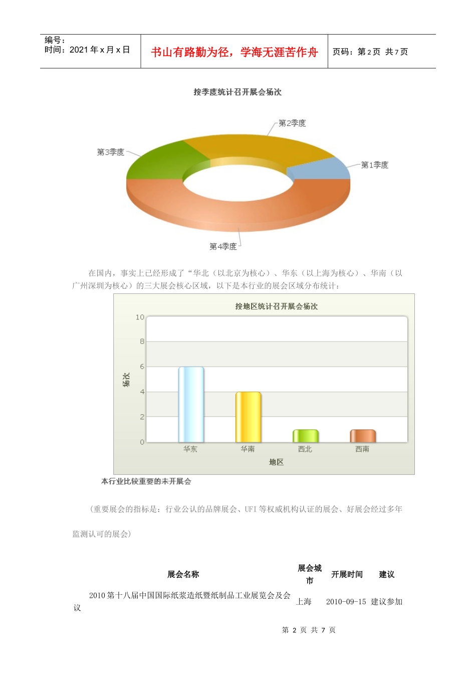 最新纸业制品行业展会报告_第2页