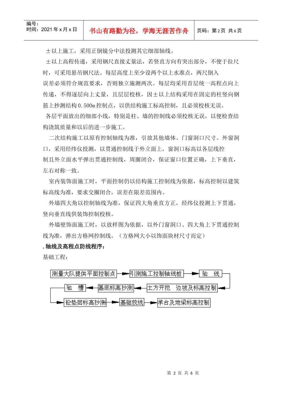 有限公司二期厂房工程施工测量方案_第2页