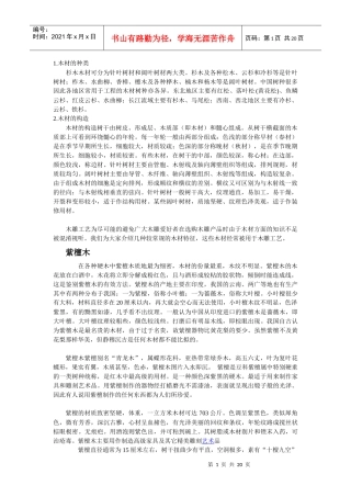 木材相关资料简介