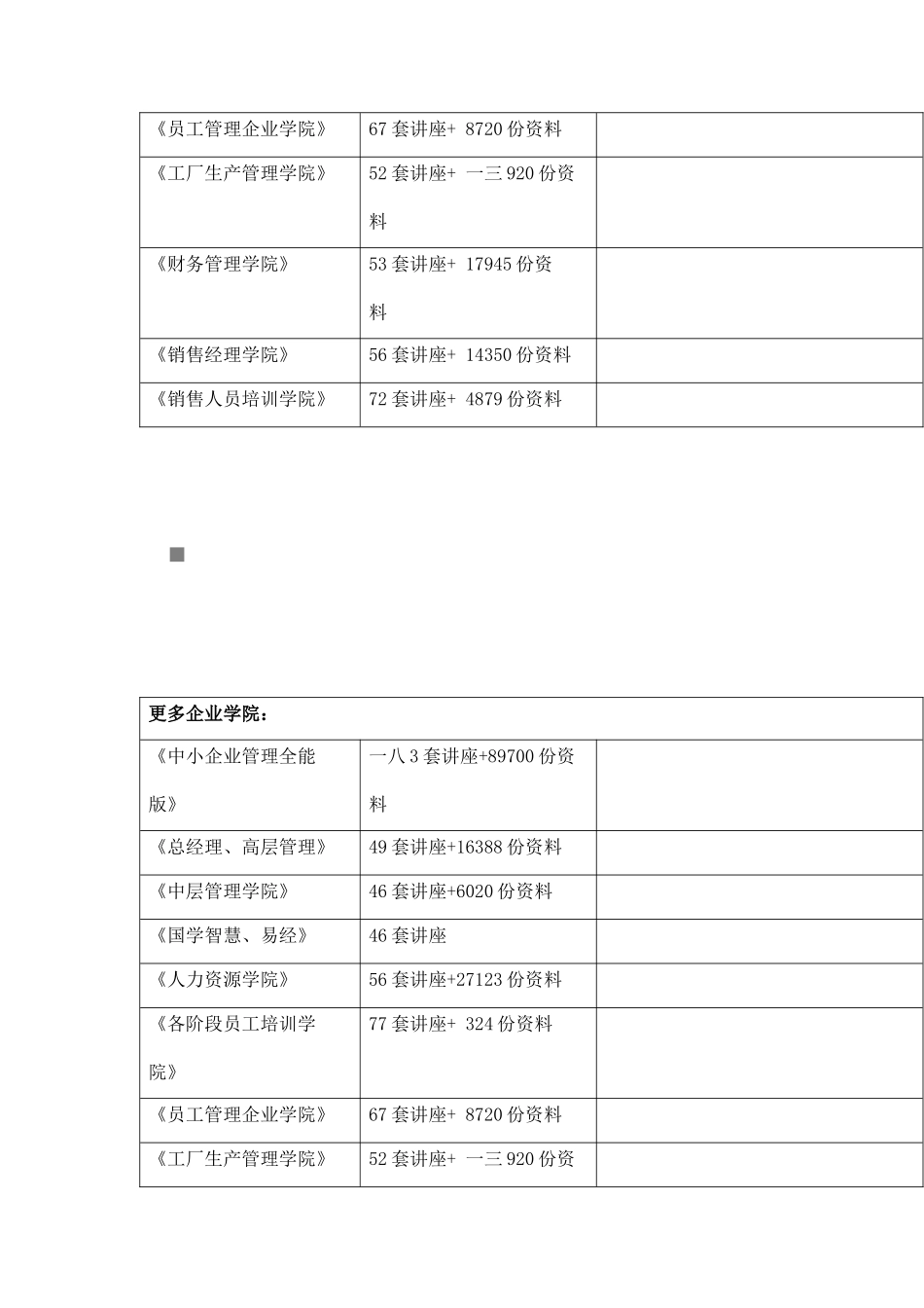 有关大学生电视节目收视情况的调查报告_第2页