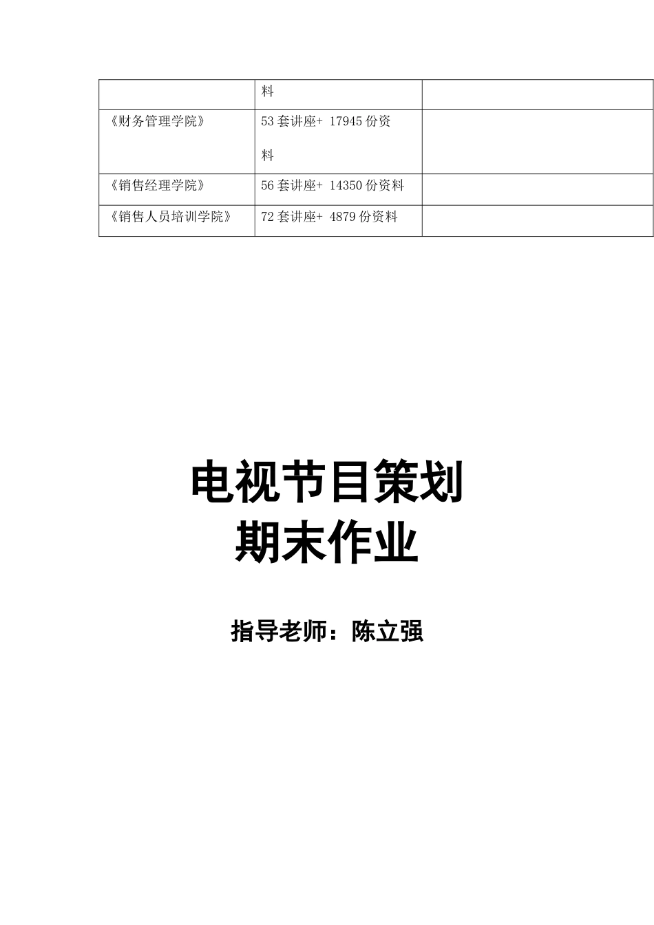有关大学生电视节目收视情况的调查报告_第3页