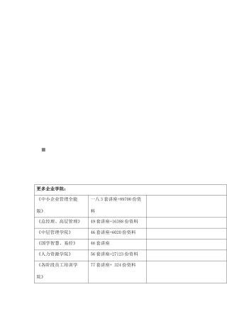 有关大学生电视节目收视情况的调查报告