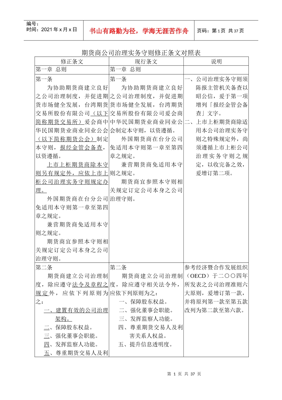 期货商公司治理实务守则修正条文对照表（DOC 34页）(1)_第1页