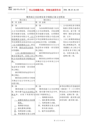 期货商公司治理实务守则修正条文对照表（DOC 34页）(1)
