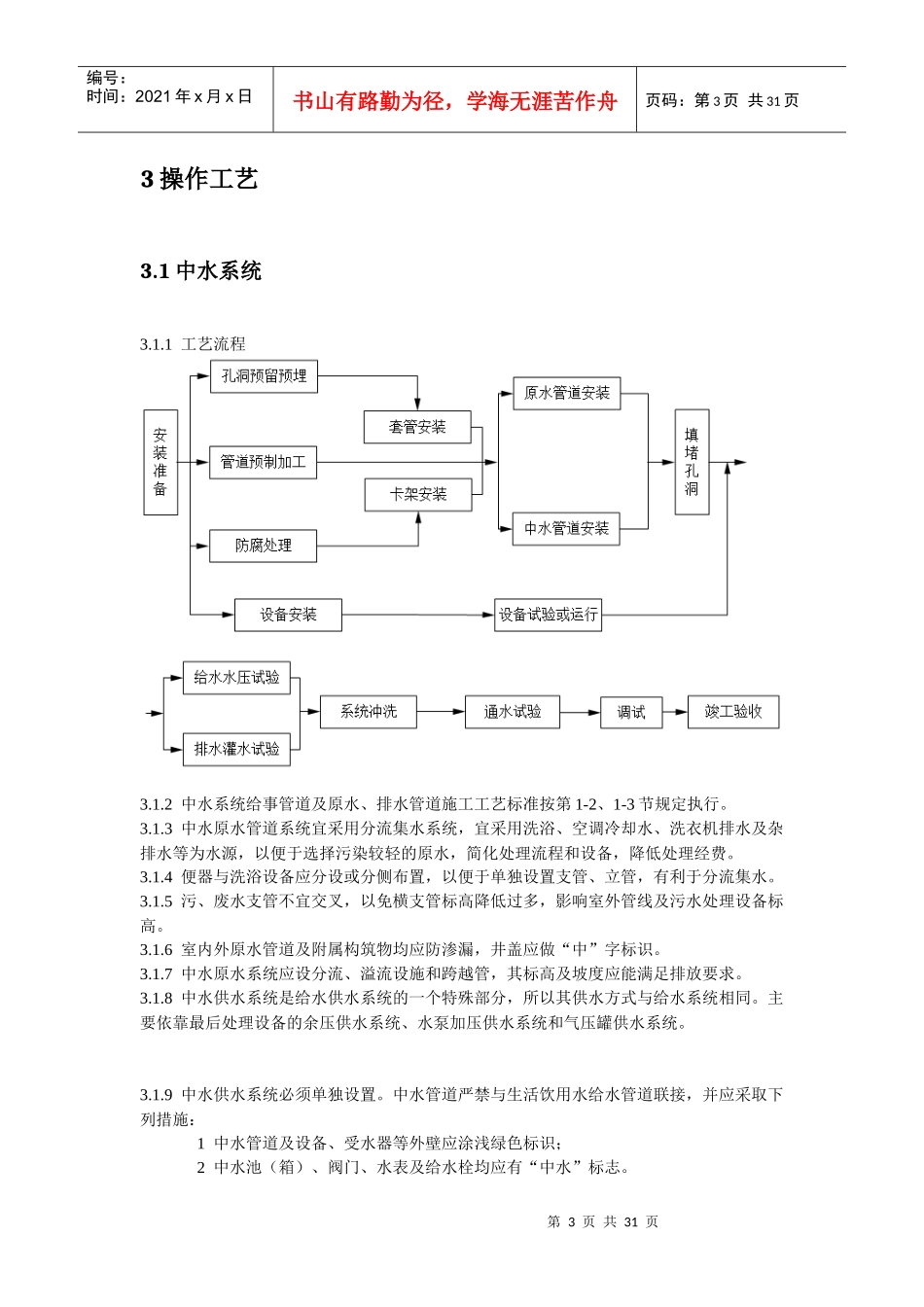 最新标准的游泳池建筑及锅炉安装规范_第3页