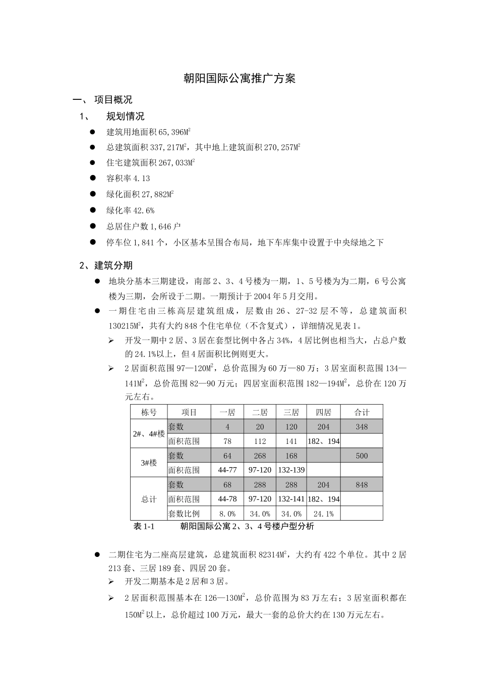 朝阳国际公寓推广方案（DOC 69页）_第1页