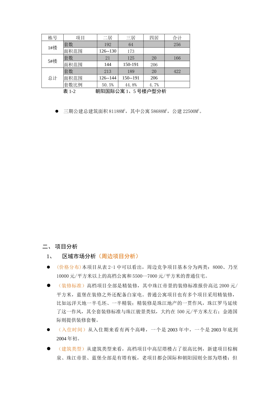 朝阳国际公寓推广方案（DOC 69页）_第2页