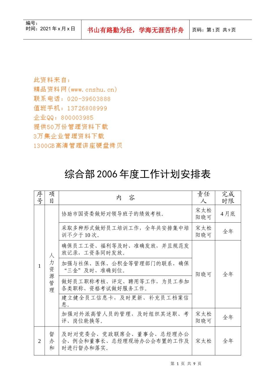 某企业各部门年度工作计划表_第1页