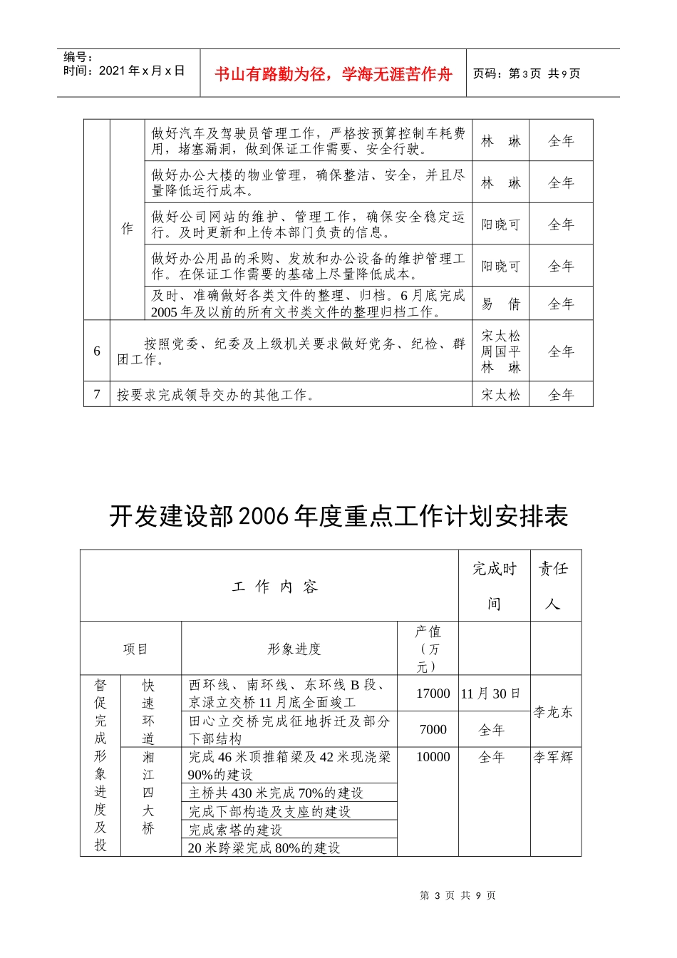 某企业各部门年度工作计划表_第3页