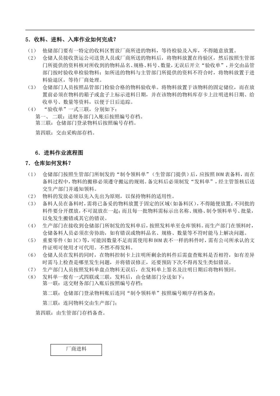 最全面的仓库管理制度及流程(DOC40页)_第3页
