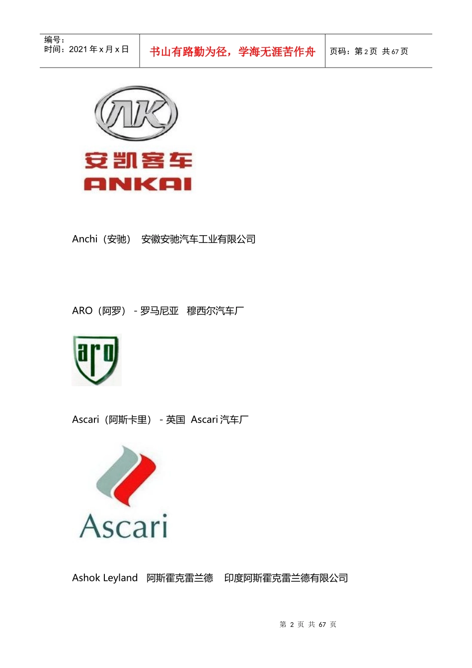 最新汽车品牌、车标、产地、厂商大全_第2页