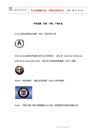 最新汽车品牌、车标、产地、厂商大全