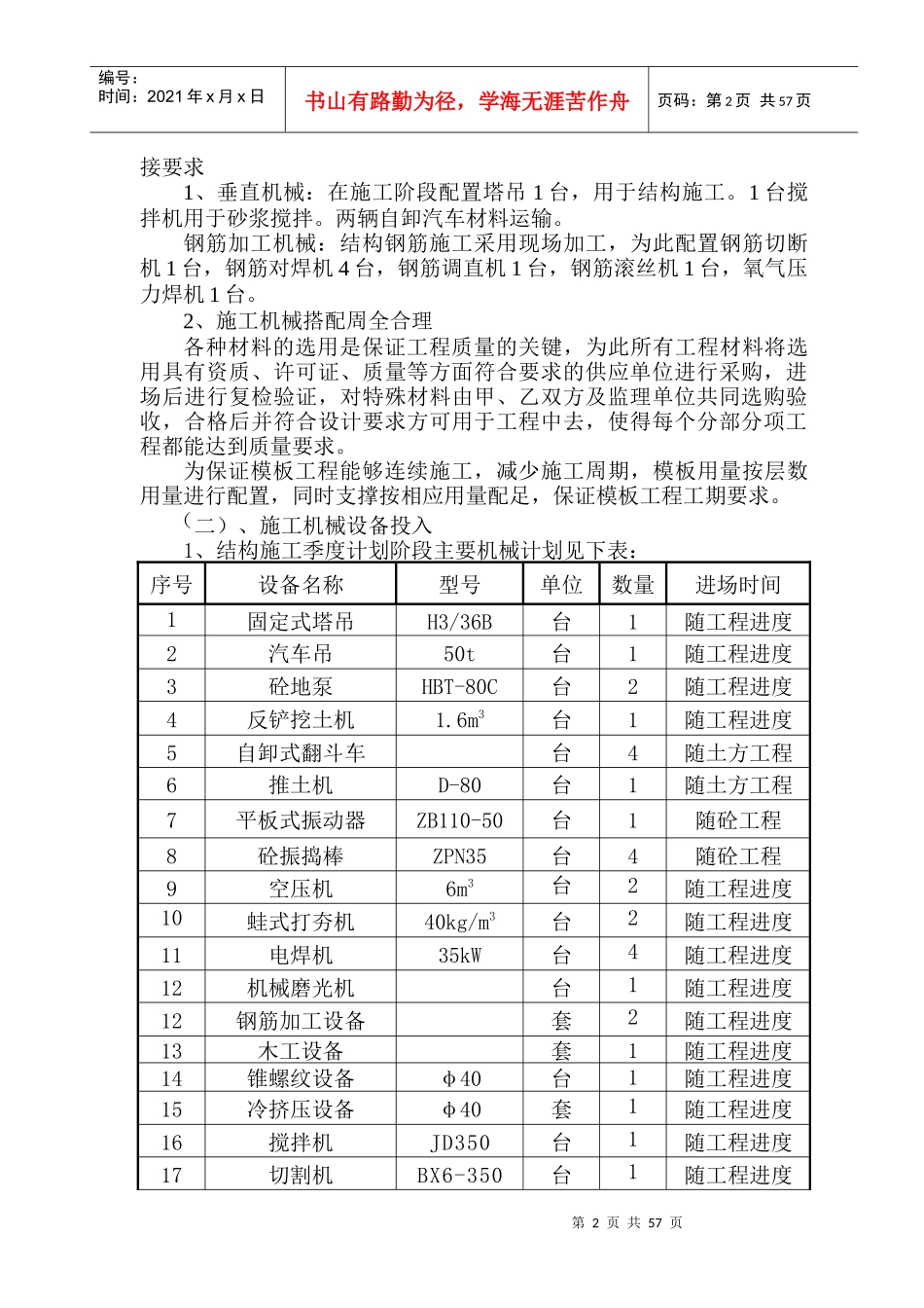 某住宅楼建设项目投标书_第2页