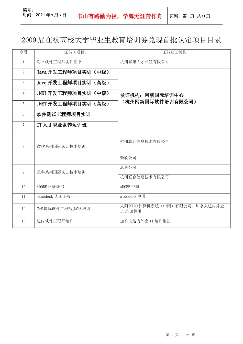 杭州市政府教育培训消费券支付项目_第3页