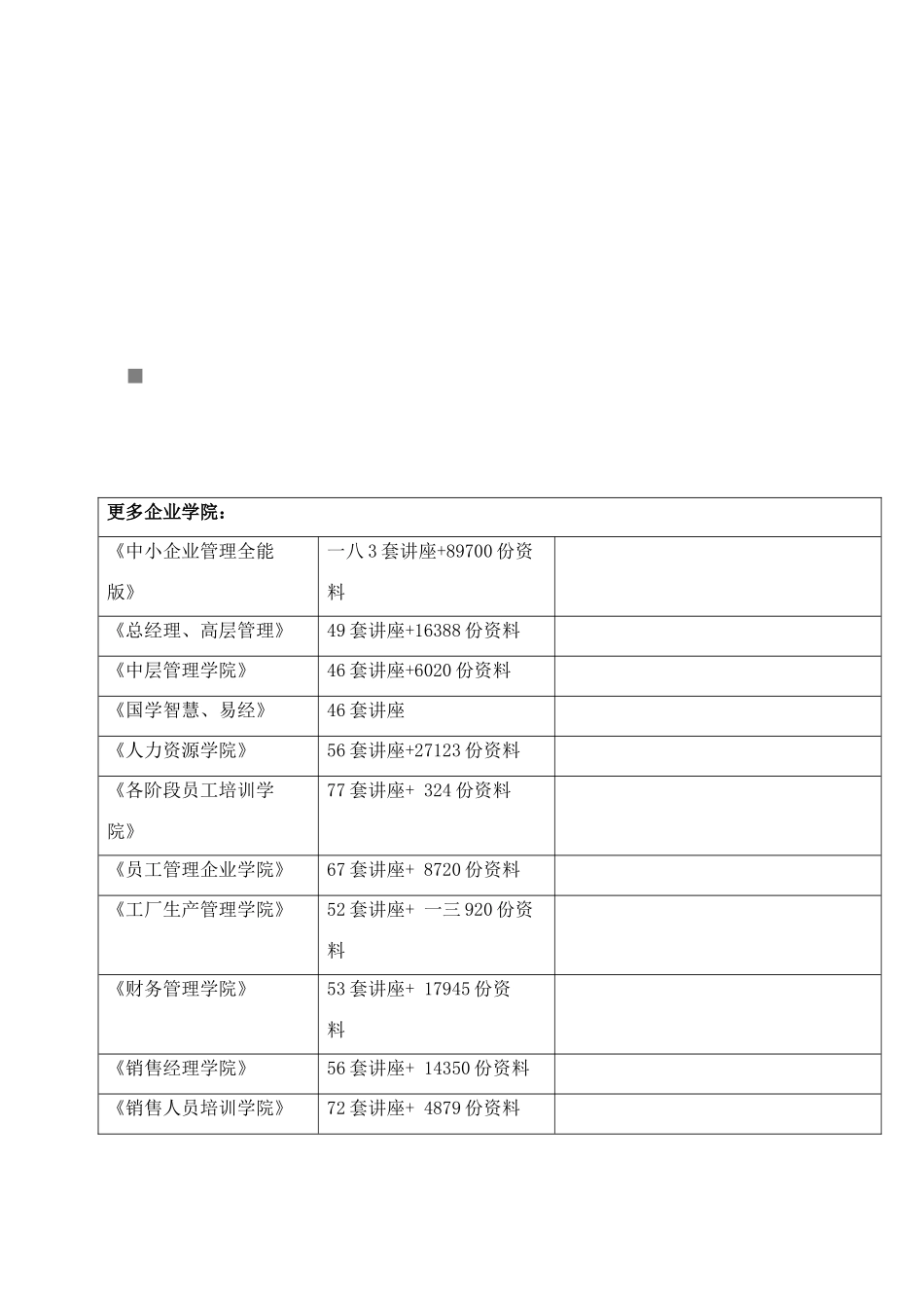 有关汇博商场顾客满意度调查报告_第1页