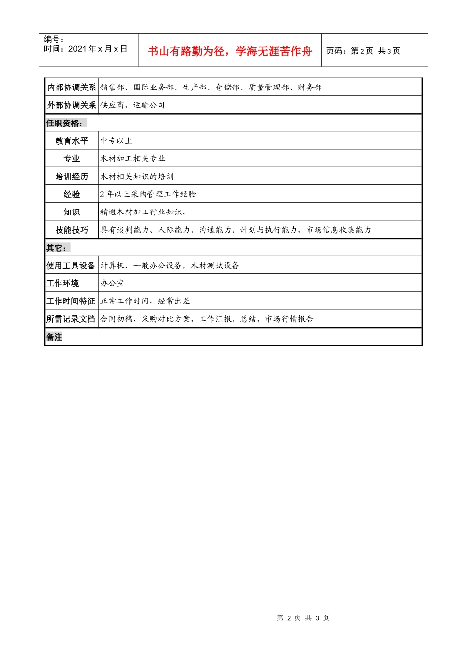 木业公司原材料采购岗位说明书_第2页