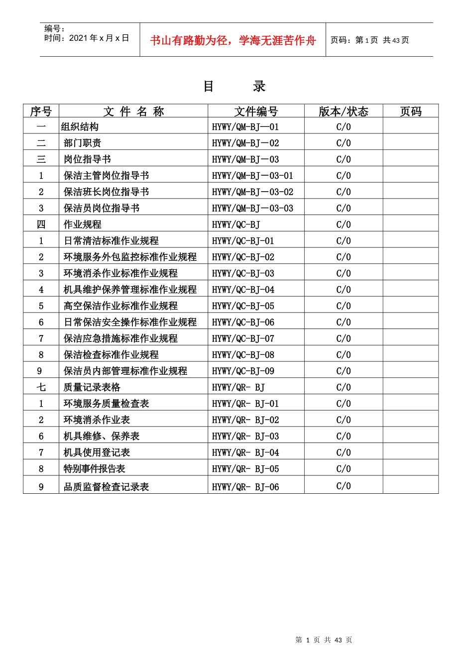 最新保洁部门管理作业规程完整版129_第1页