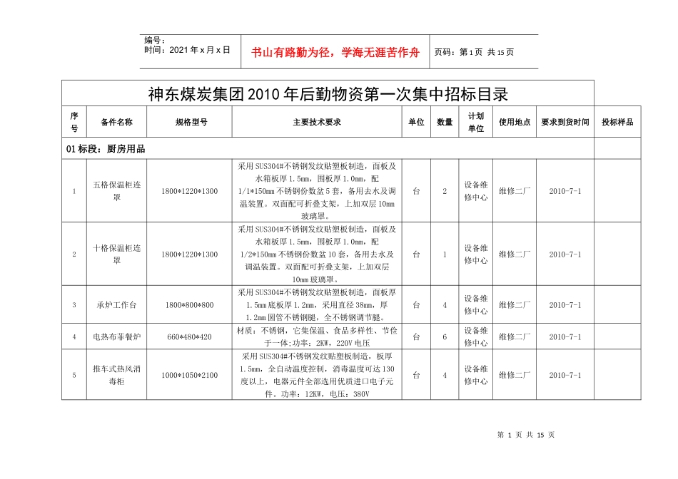 本项目招标范围（详见附件）（此处链接采购目录excel附件）_第1页