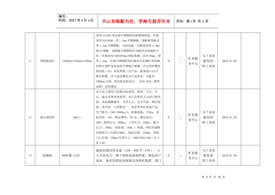 本项目招标范围（详见附件）（此处链接采购目录excel附件）_第3页