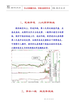 最牛选股技术大全集(必看资料最具价值)