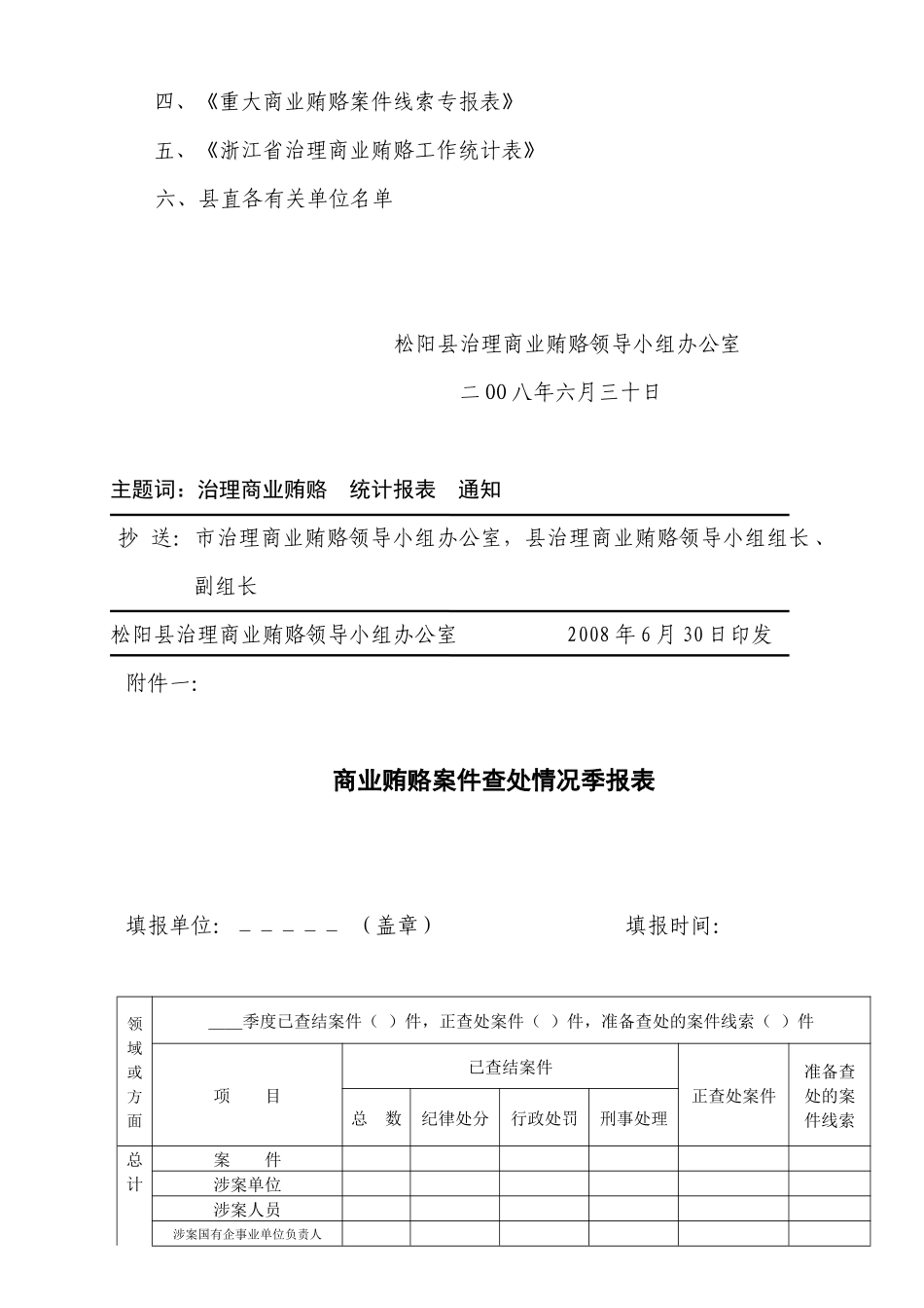 松阳县治理商业贿赂领导小组办公室_第3页