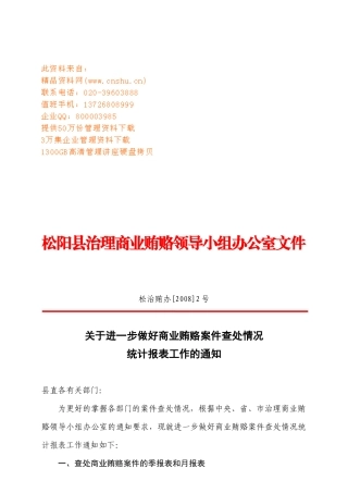 松阳县治理商业贿赂领导小组办公室