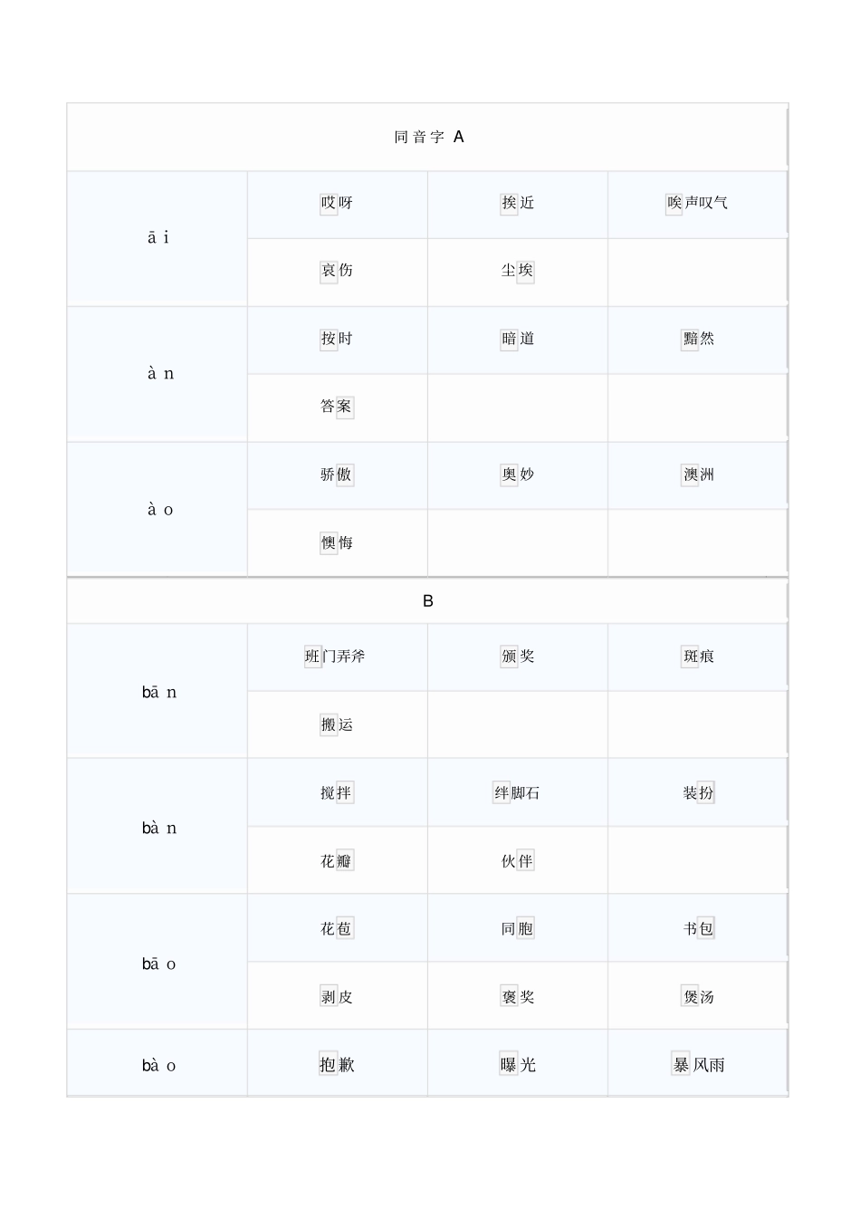 同音字汇总大全_第2页