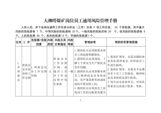 机电队岗位员工风险管理手册