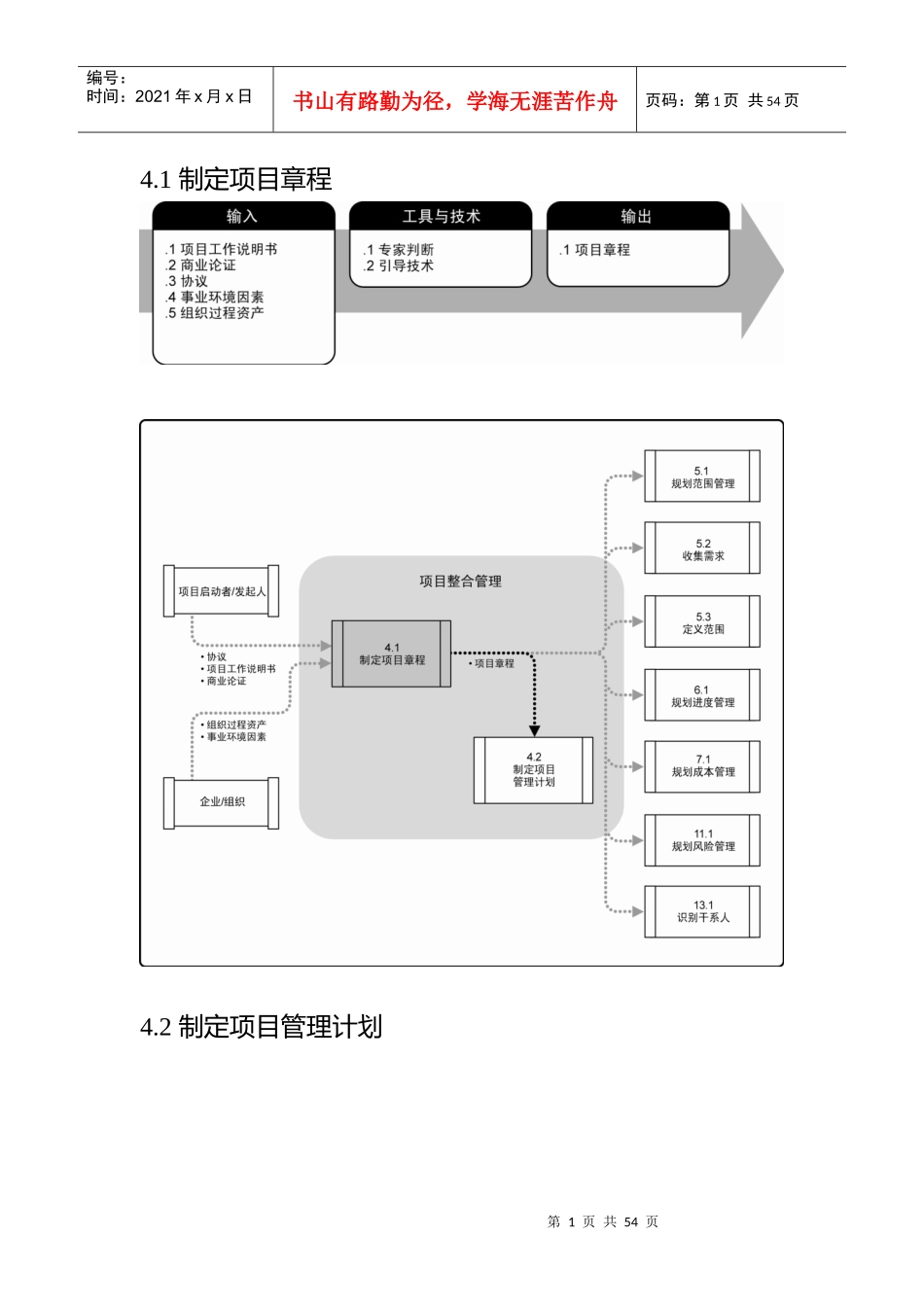 最新项目过程速记_第1页